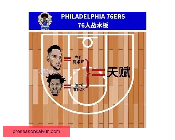 法马球队结构分析：新赛季阵容优化与战术调整引发关注