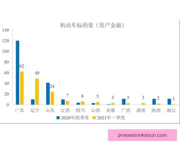 布鲁诺转会价值分析：近期市场动态与未来潜力逐步显现