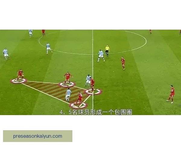 斯卡洛尼战术体系中的高位压迫结构解析：高位逼抢与中场协同机制