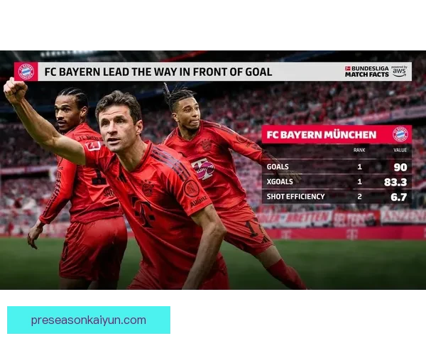 德甲球队补强优先名单浮现，多队聚焦中场与防线升级